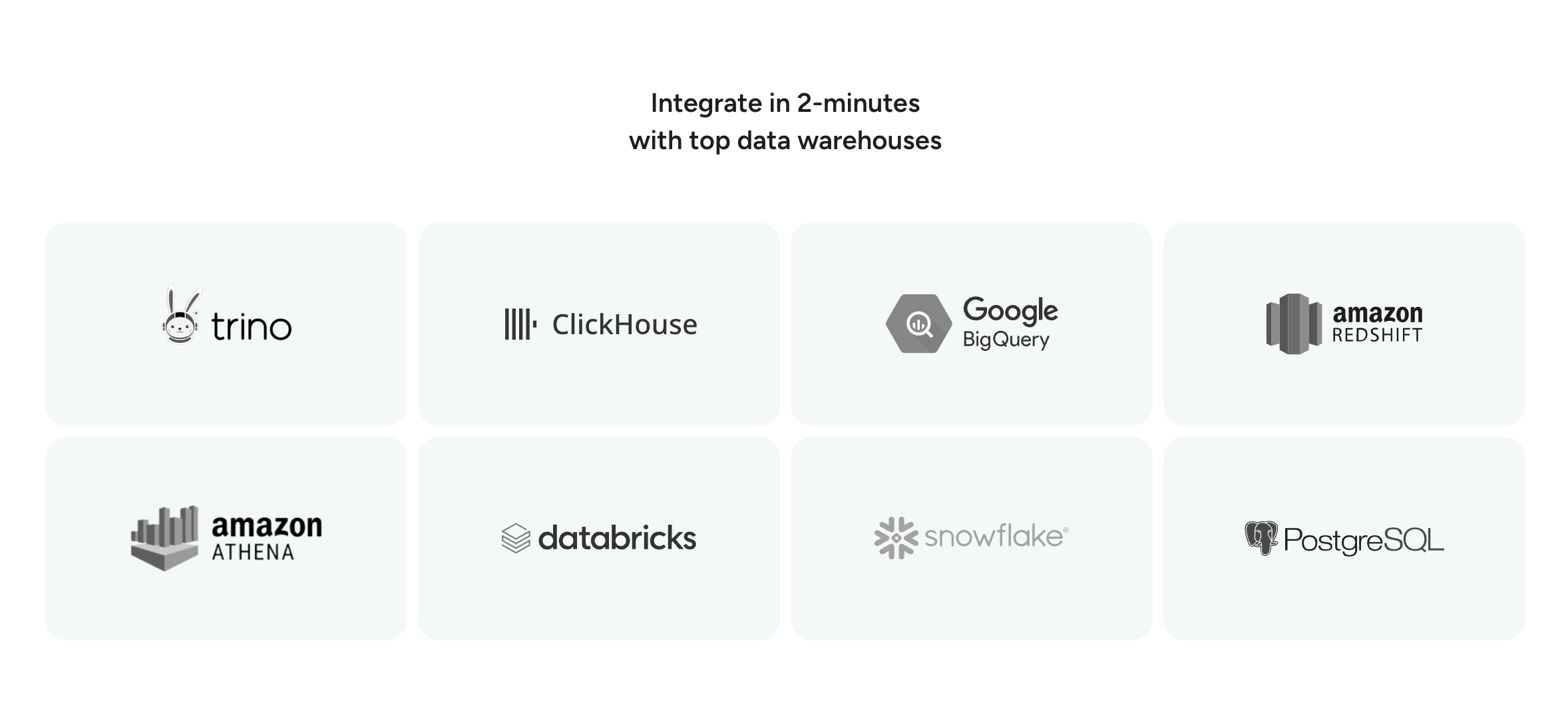 Mitzu semantic-layer grounded connection options for warehouses including Snowflake, BigQuery, Databricks, and ClickHouse