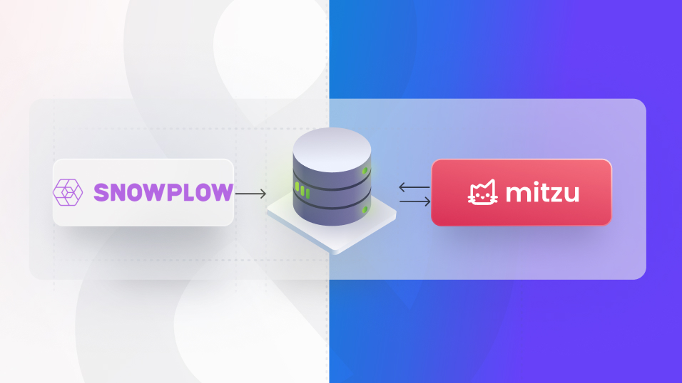 Designing a Composable Product Analytics Stack with Snowplow and Mitzu