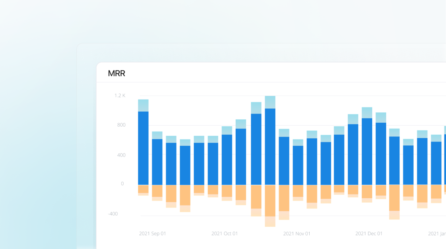 Track and Analyze MRR Without Data Duplication