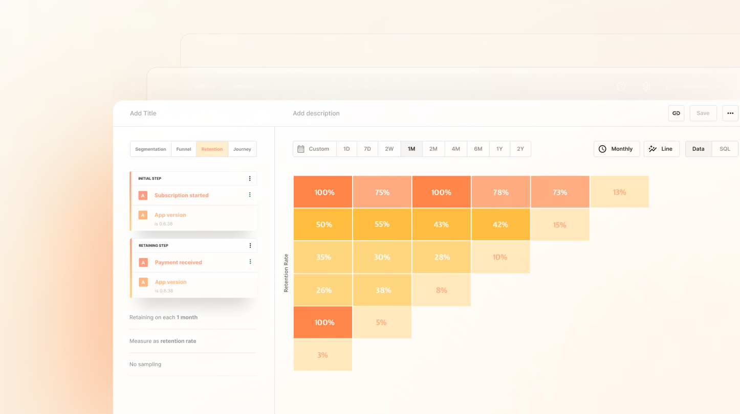 Measure Cohort Retention Without Complex SQL Queries