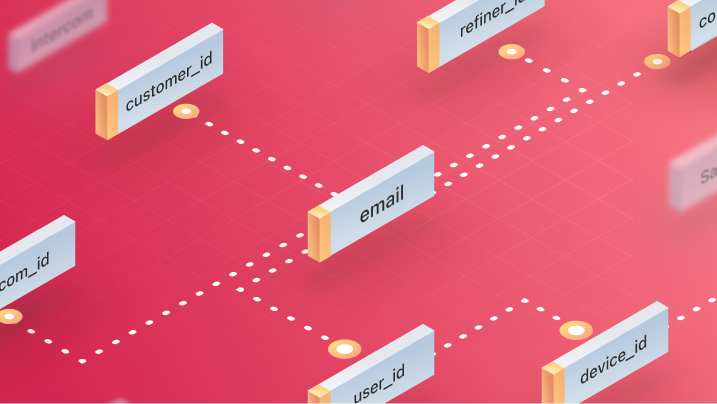 User ID Stitching in Databricks