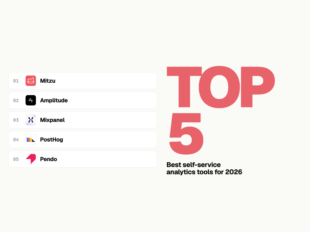Best Self-Service analytics tools for 2026