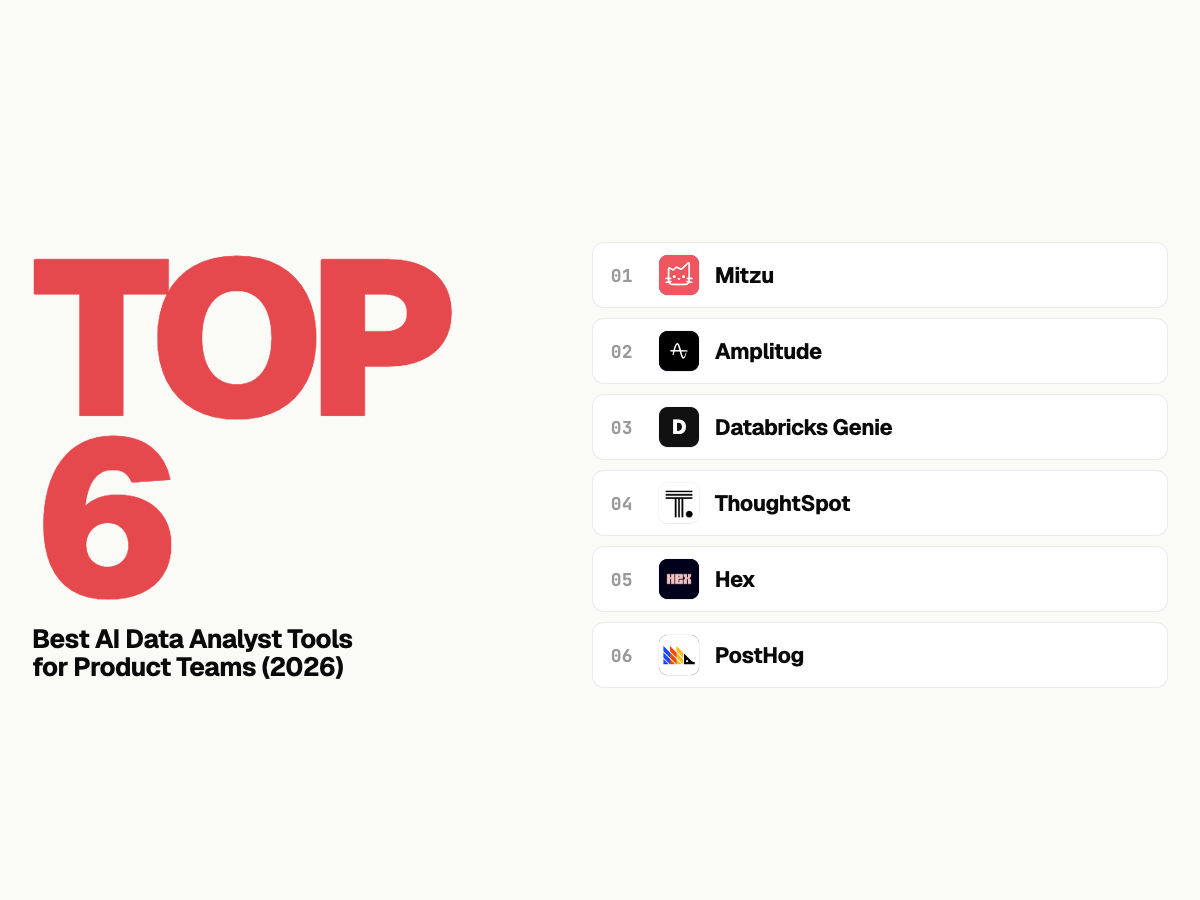 Best AI Data Analyst Tools for Product Teams (2026): What We Actually Tested
