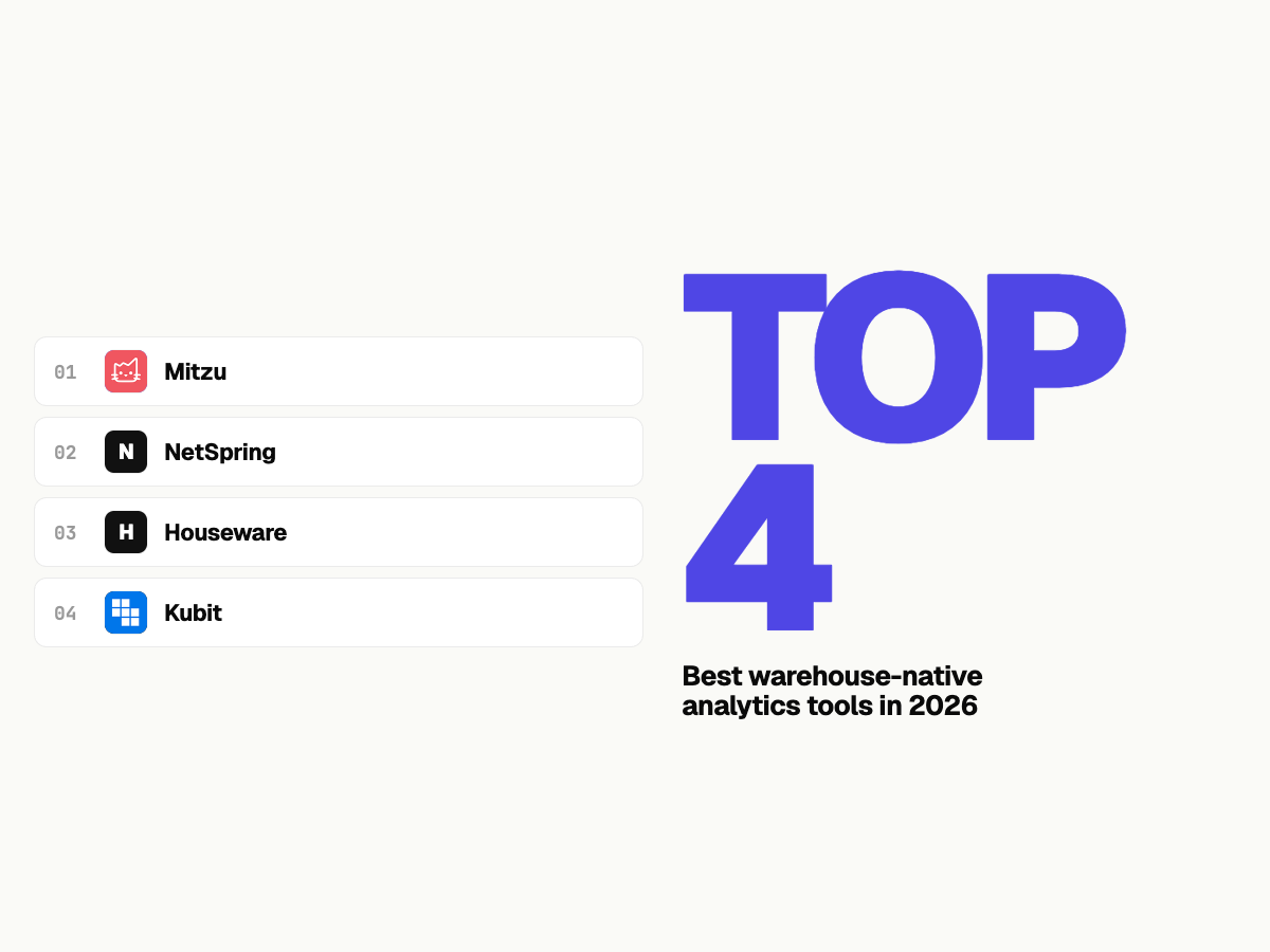Best Warehouse-Native Analytics Tools in 2026: Mitzu vs Houseware vs Netspring vs Kubit