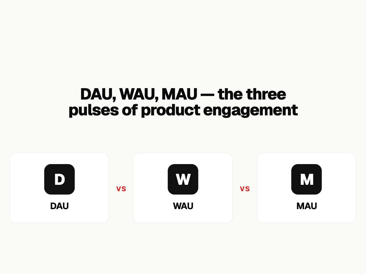 DAU, WAU, MAU Metrics: Tracking Active Users Effectively