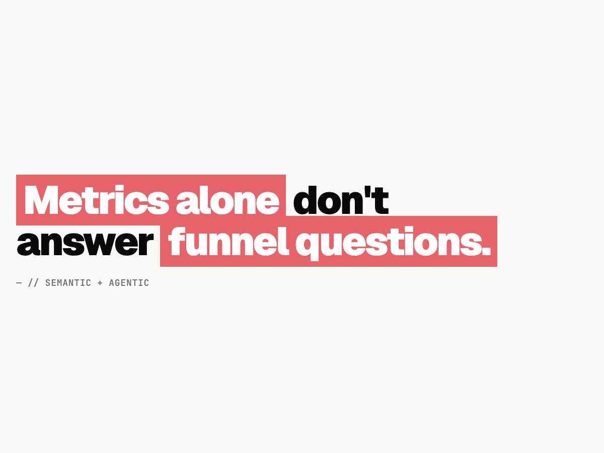 Semantic Layer + Agentic Analytics: Fix Funnel and Retention Accuracy