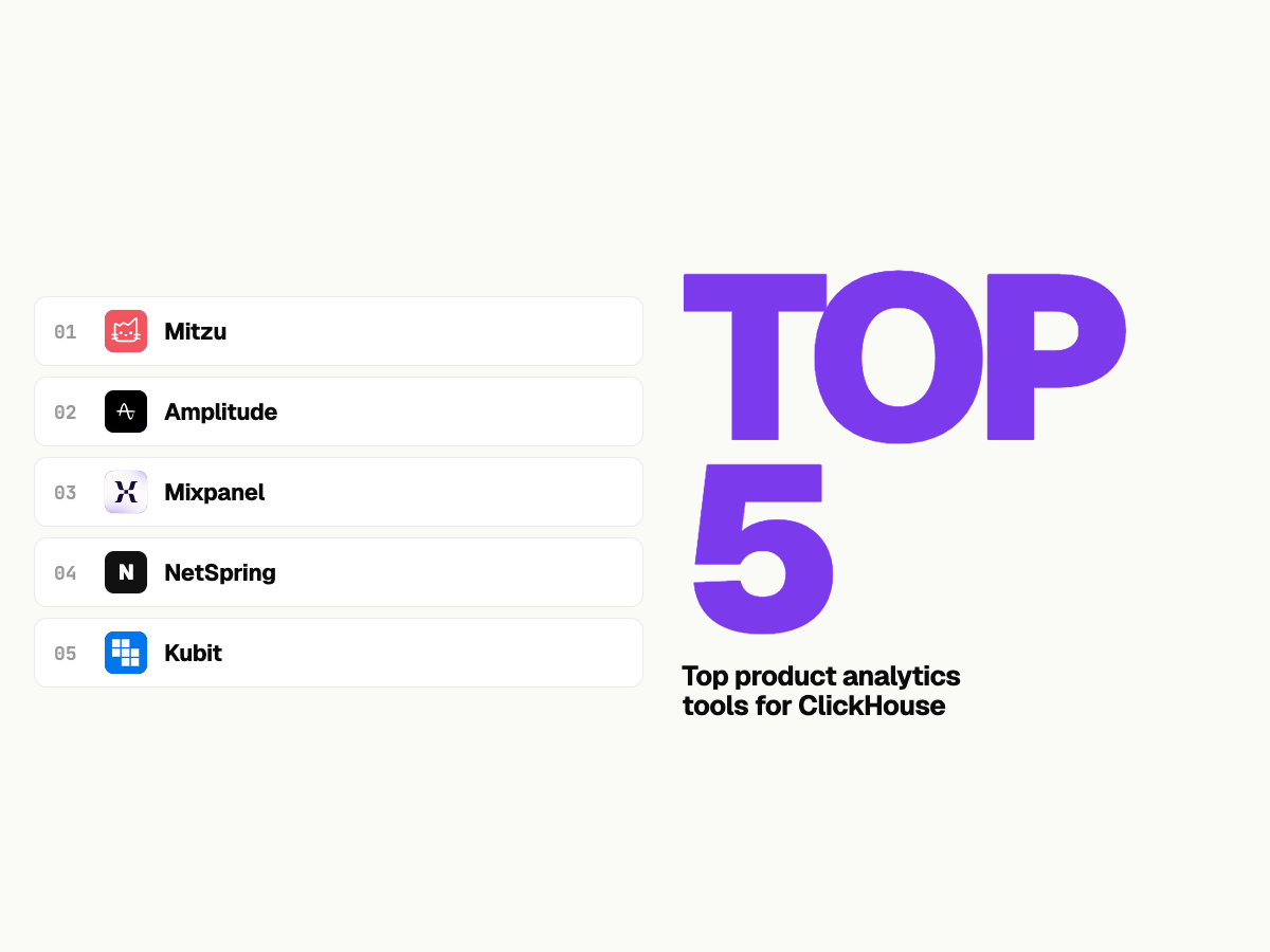 Top 5 Product Analytics Tools Integrating with ClickHouse