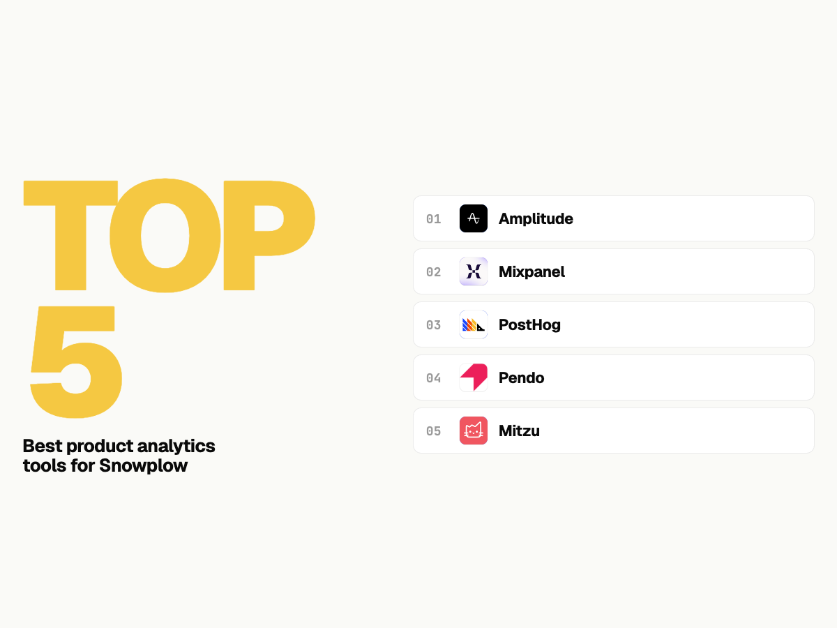 Best Product Analytics Tools for Snowplow Users